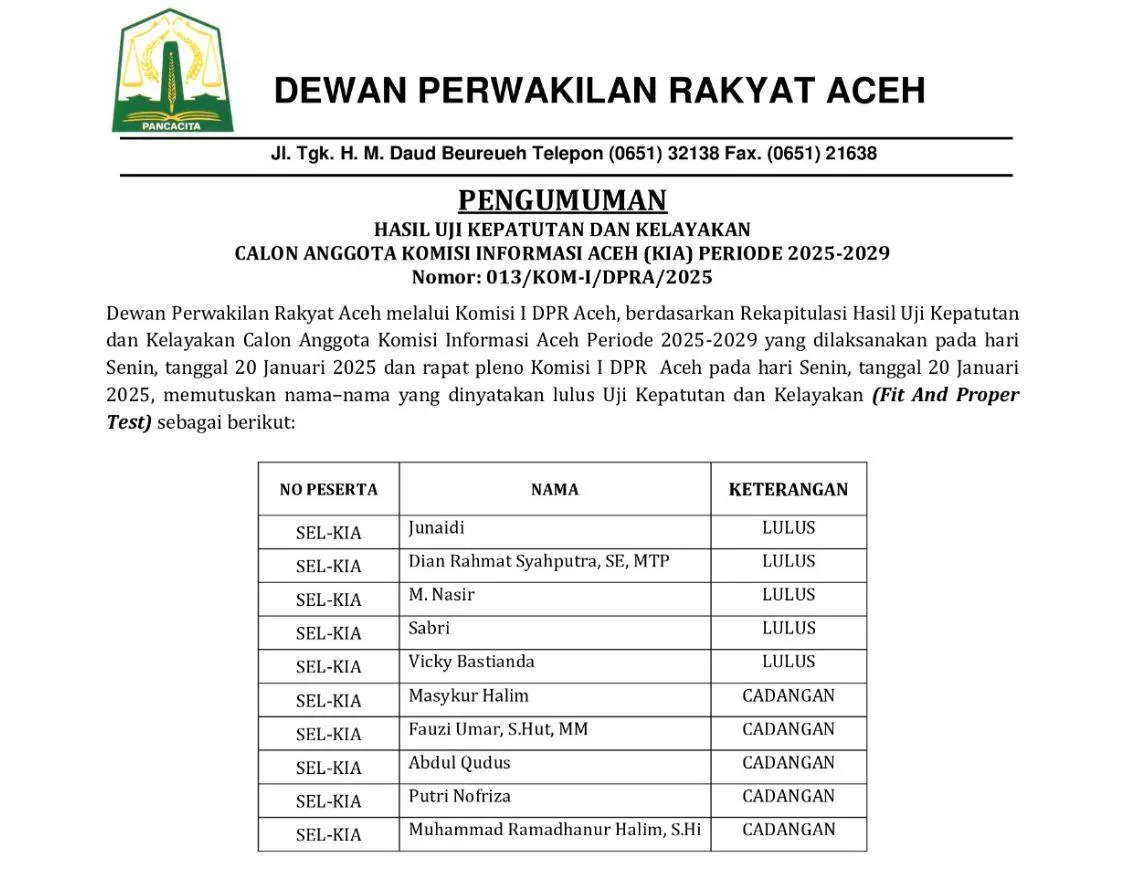 Ini Lima Nama Hasil Fit and Proper Test Anggota KIA Periode 2025-2029