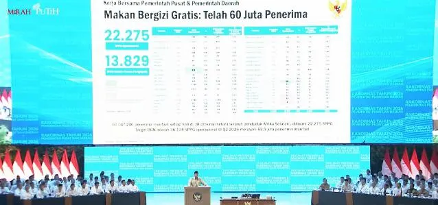 Prabowo Sebut Program MBG Capai 60 Juta Penerima dan Serap 1 Juta Tenaga Kerja