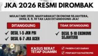 Ternyata JKA Tidak di Hapus, Hanya Disesuaikan Agar Lebih Tepat Sasaran