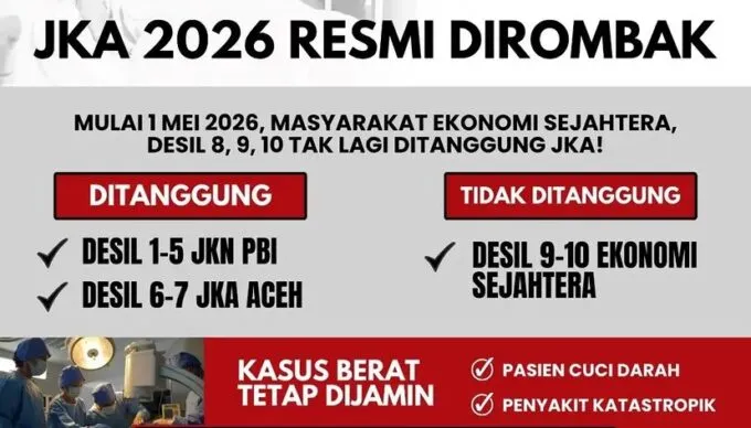 Ternyata JKA Tidak di Hapus, Hanya Disesuaikan Agar Lebih Tepat Sasaran